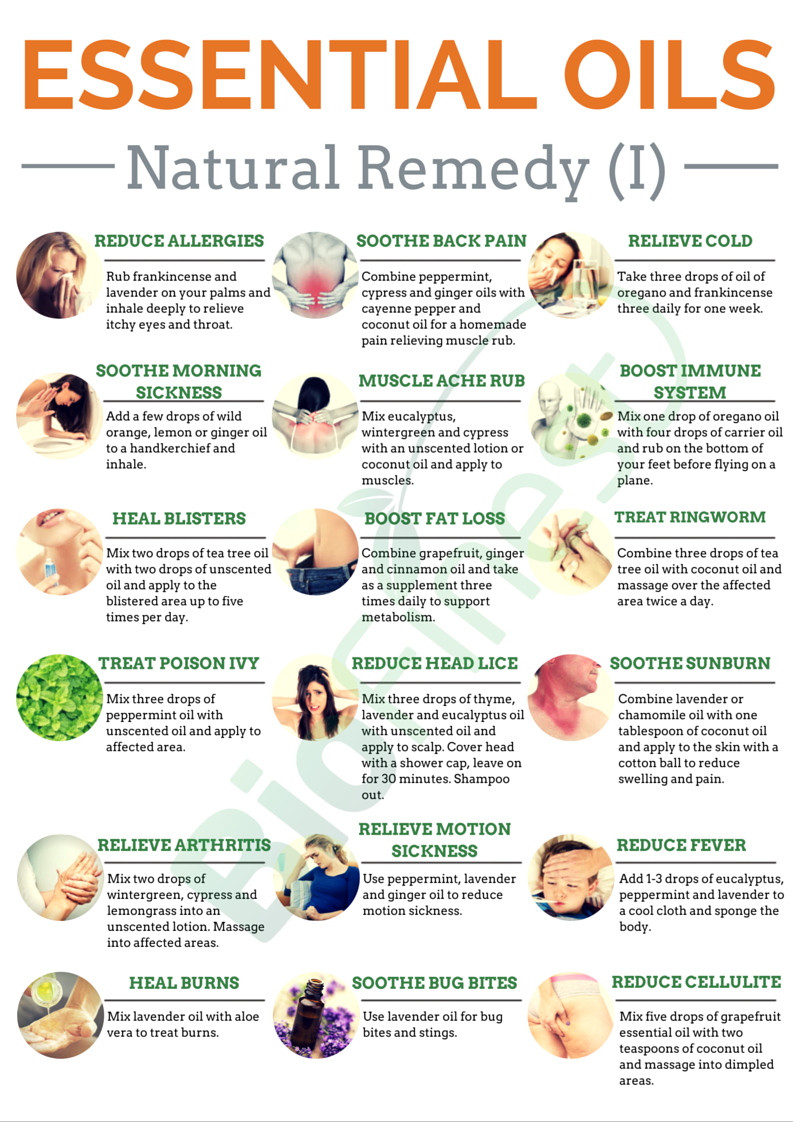 A List Of Essential Oils And Their Benefits